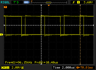 96kHz square wave with persistence