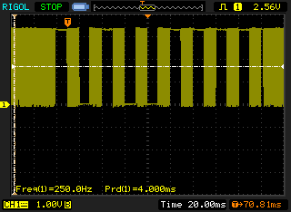 10ms gaps in square wave